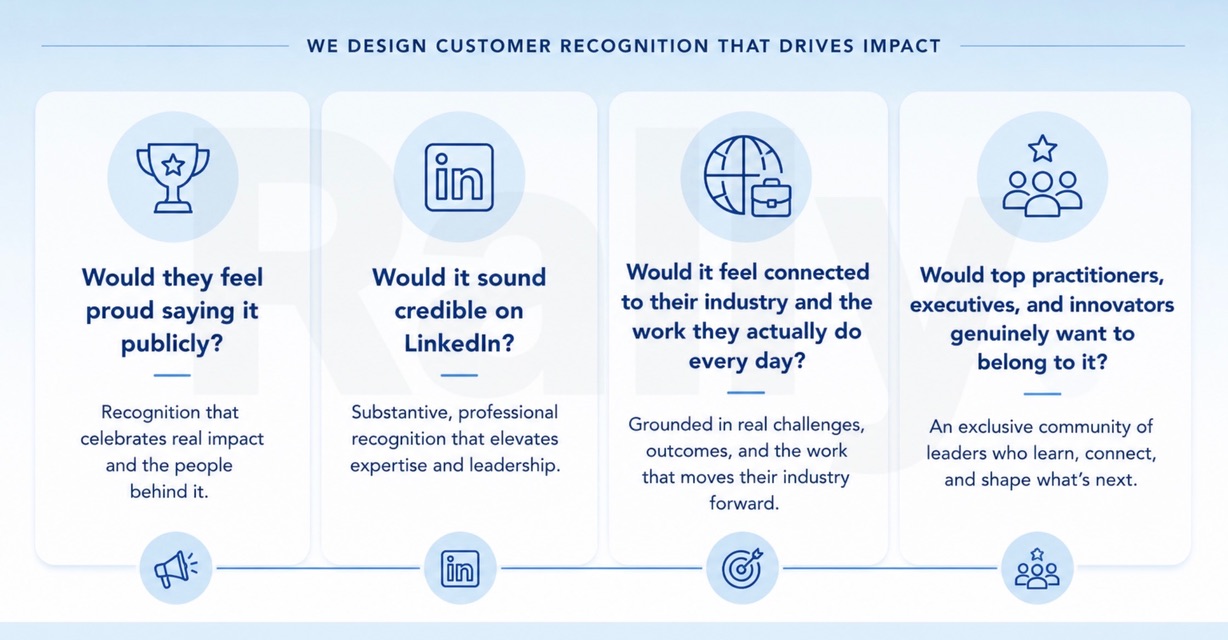 We design customer recognition that drives impact
